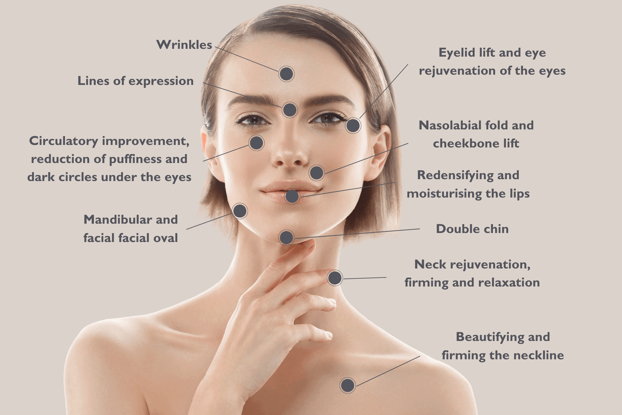 TRAT FACIAL PARA WEB